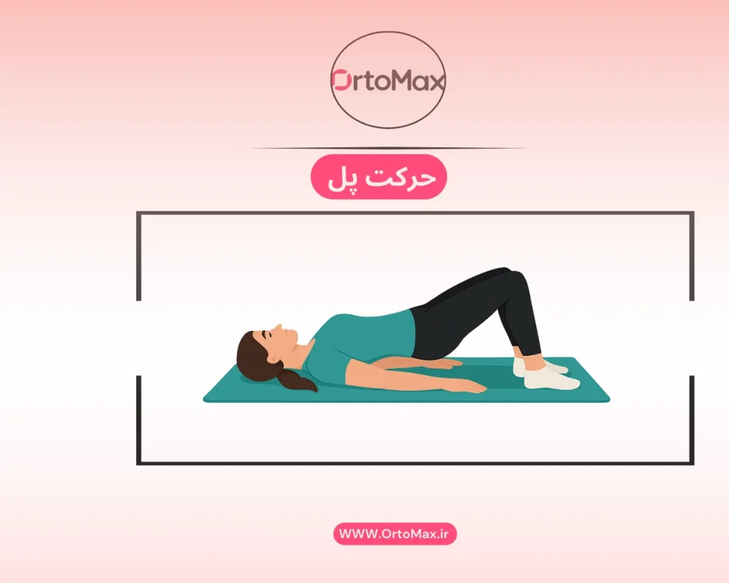 تقویت عضلات کمر با حرکت پل راهی مناسب برای کاهش قوز پشتی است.