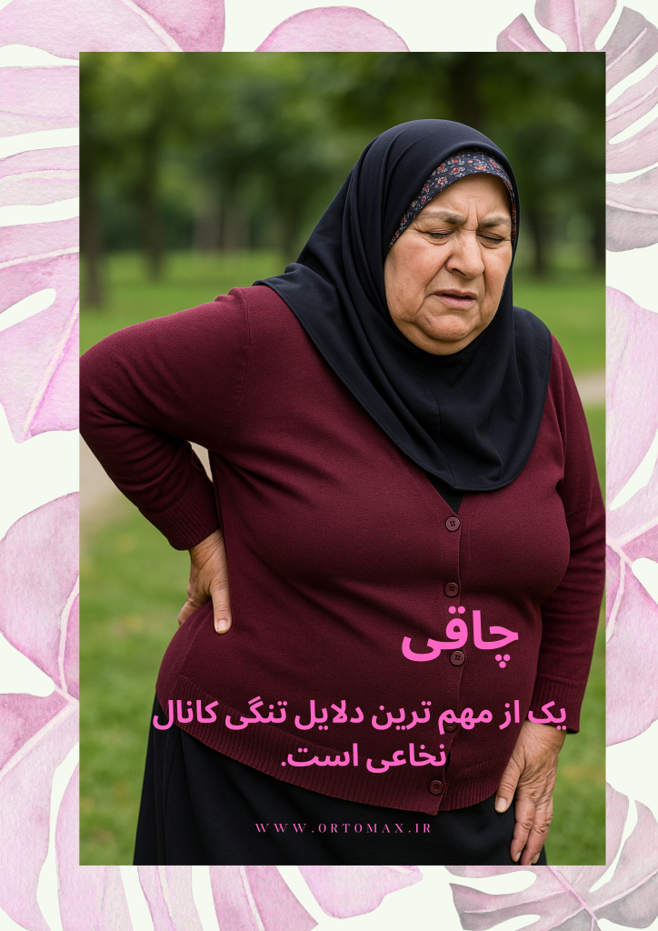 تنگی کانال نخاعی ئر سالمندان زنان باردار و افراد دارای اضافه وزن و چاقی دیده می شود که با یک کمربند بی قرقره ای ارگوفلکس قابل درمان است.