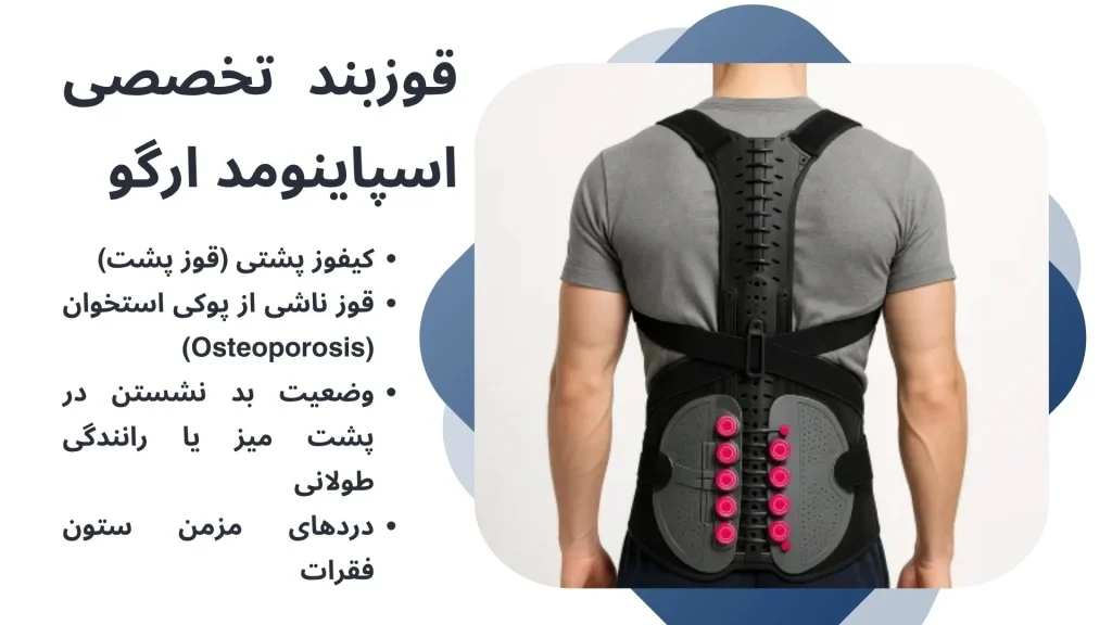 کمربند طبی پیشرفته