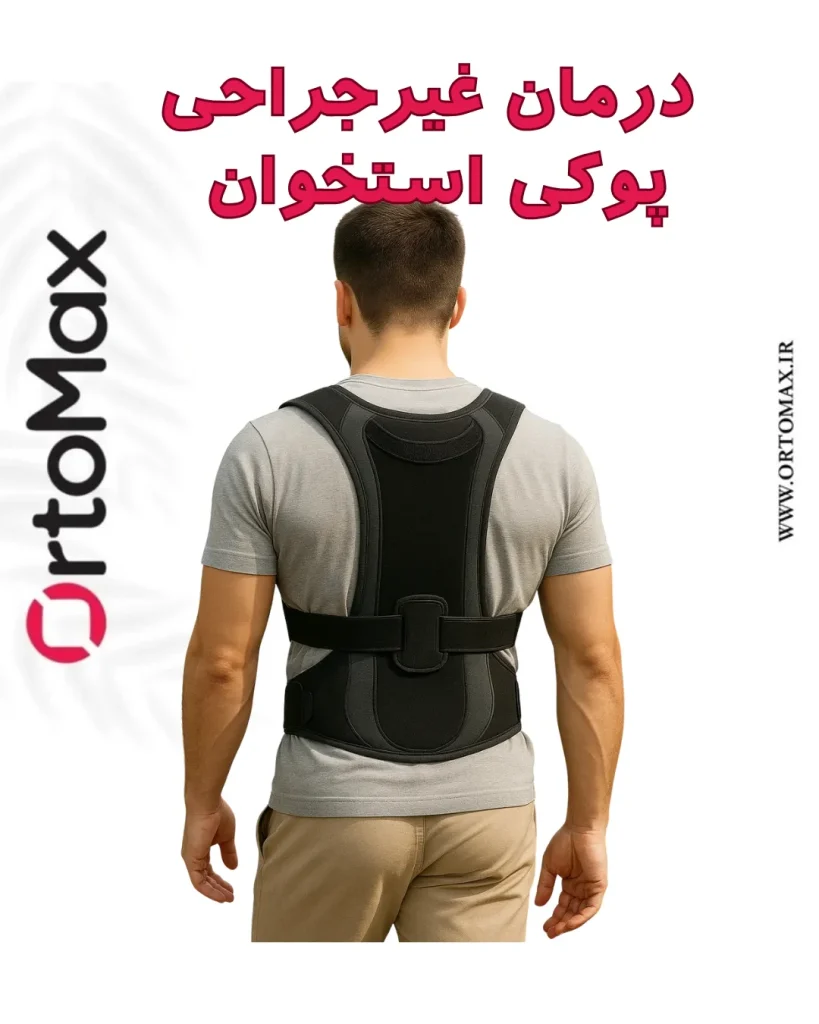 قوزبند اسپاینومد